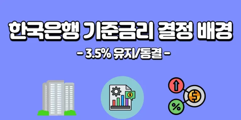한국은행 기준금리 결정 배경 : 3.5%