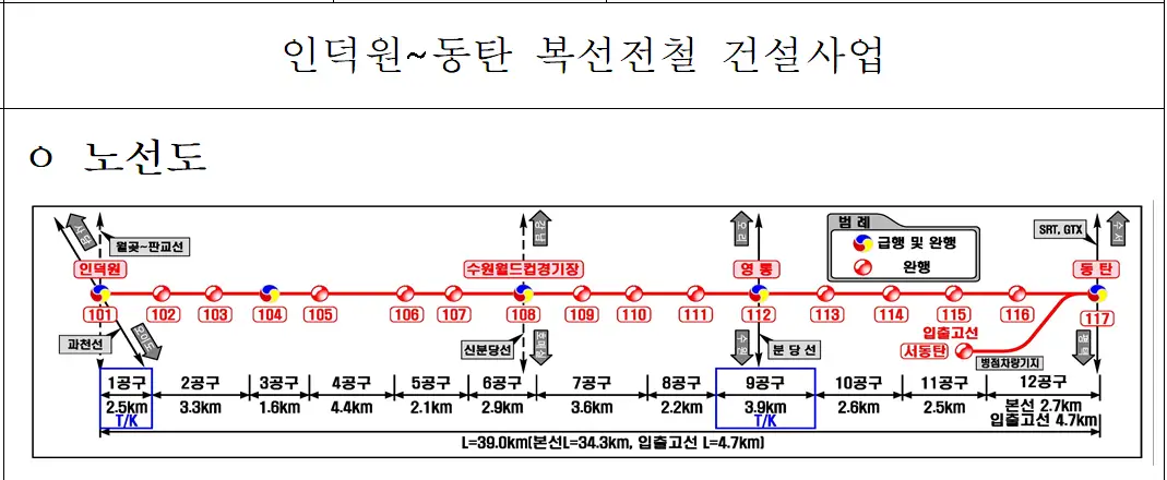 인덕원 수원월드컵경기장 동탄역 전철